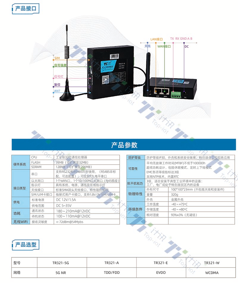 工业无线路由器 5G/4G工业无线组网
