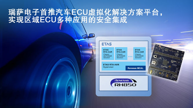 瑞萨电子首推汽车ECU虚拟化解.jpg