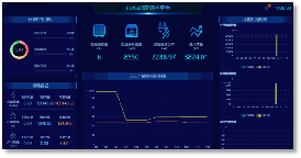 已过滤：今年还会限电吗2030.png