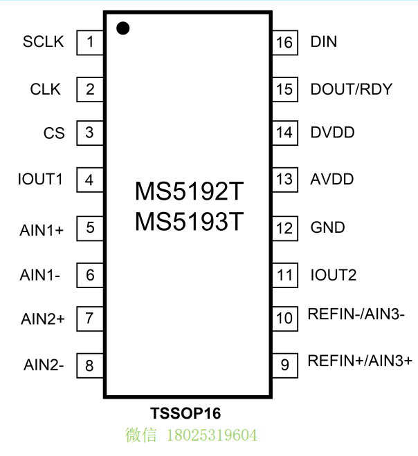 MS5192T替代AD7792，MS5193T替代AD7793