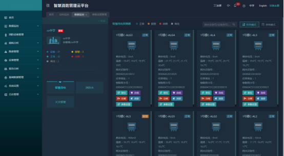已过滤：AcrelCloud-6800智慧消防管理云平台在某中学的应用1207.png