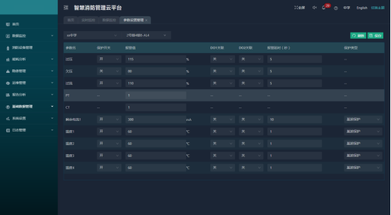 已过滤：AcrelCloud-6800智慧消防管理云平台在某中学的应用1593.png