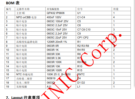 IP6808-4