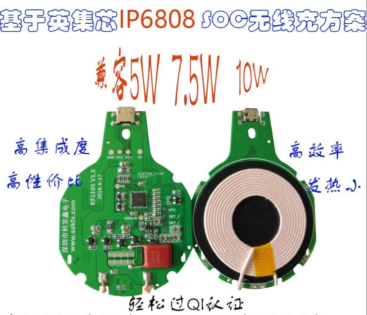 IP6808
