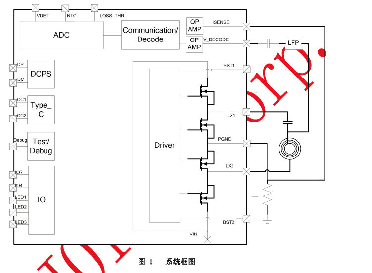 方框图 (1).png