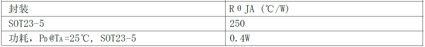 QQ浏览器截图20220524093111.png