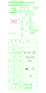 某数据中心消防电气安全综合解决方案528.png