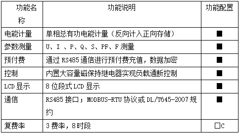 主要功能.png