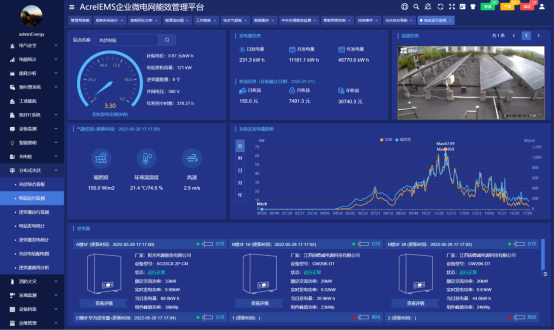 已过滤：浅谈微电网数字化转型1689.png