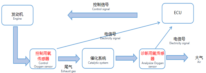 图片114.png