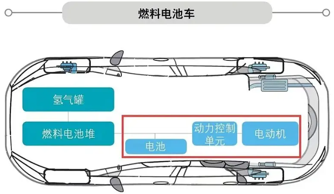 QQ截图20220616134855.png