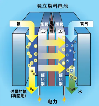 QQ截图20220616134914.png