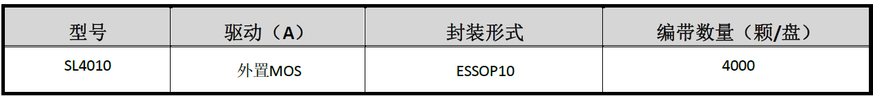 QQ截图20220621095346.png