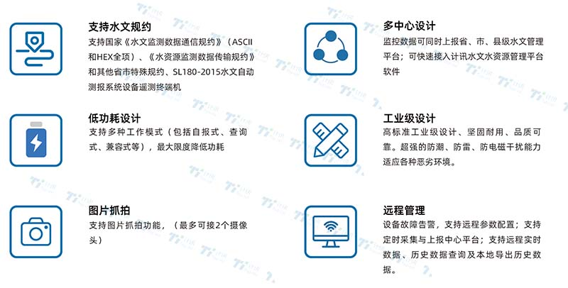5G RTU水利遥测终端 视频传输 数据采集 无线通信