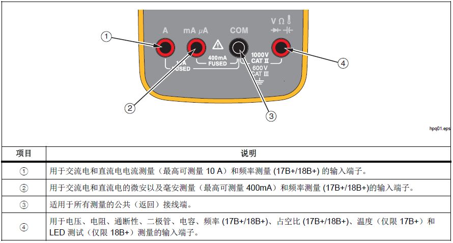 how-to-use-dmm-2.1.jpg
