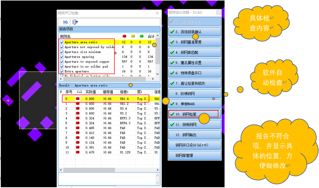 如何快速检查钢网开口面积比是否符合 IPC7525？