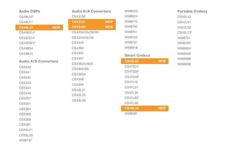 Cirrus_Product.png