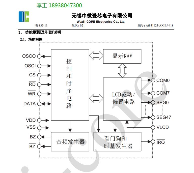 AiP31623 48*8 LCD驱动电路芯片兼容HT1623