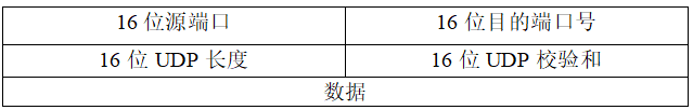 表1.png