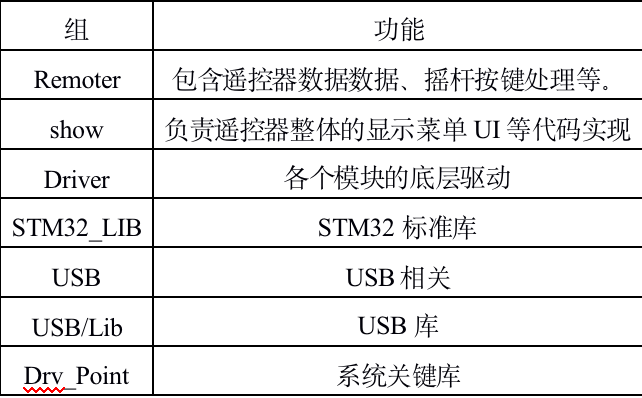 表1.png