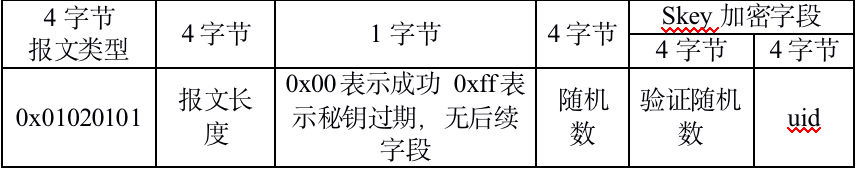 表12.png