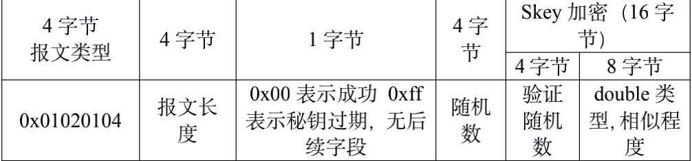 表26.png