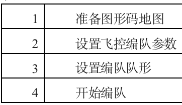 表1.png