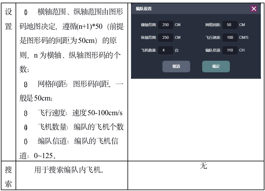 表2.2.png