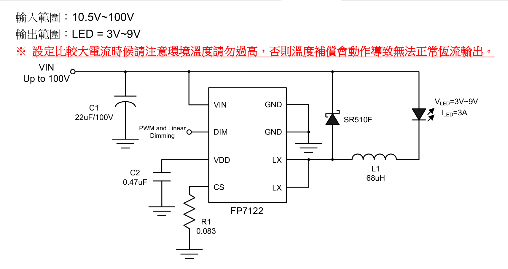 PWM调光频率0.1-20KHz以内，共阳极控制高辉无频闪LED车灯调光电源驱动芯片方案FP7125/FP7122/FP7123