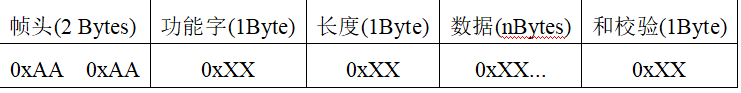 表1.png