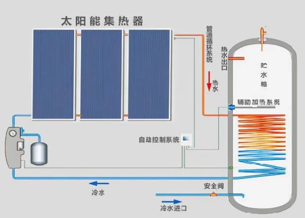 QQ截图20220816102137.png