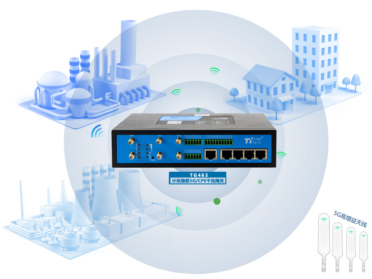 5G工业级CPE路由器厂家 稳定 多协议
