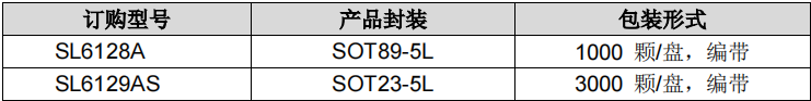QQ截图20220822142538.png