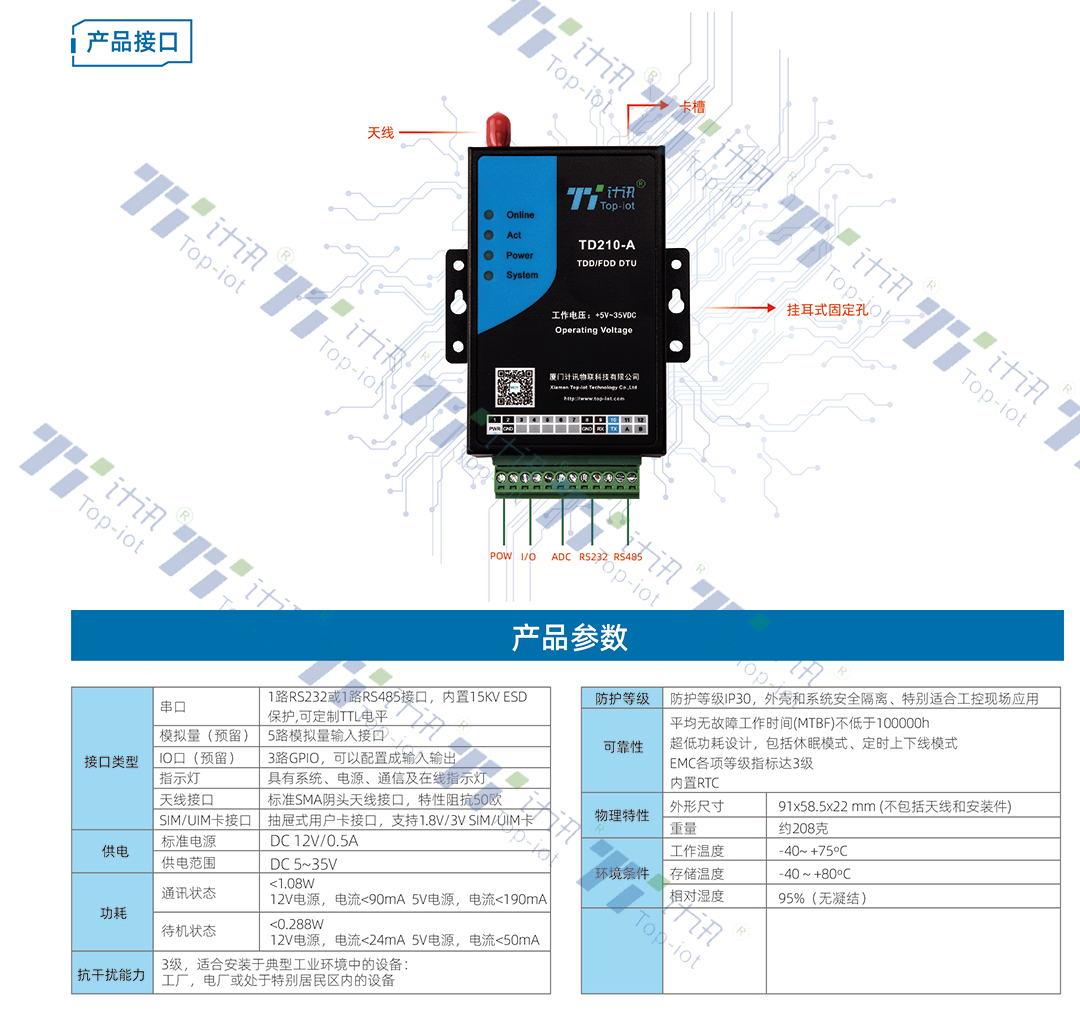 DLT645通信规约DTU 智能远程抄表