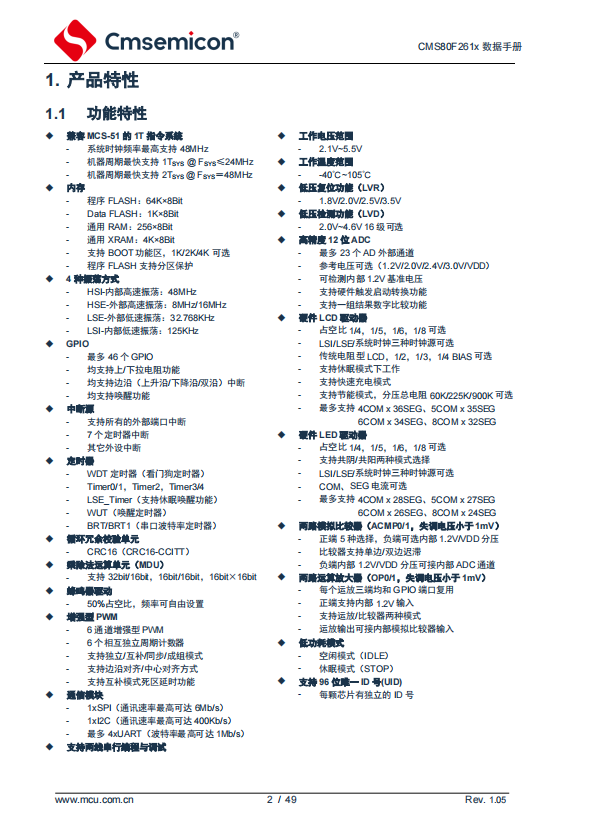 CMS80F261B1.png