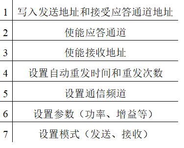表4.png