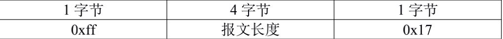 表15.png