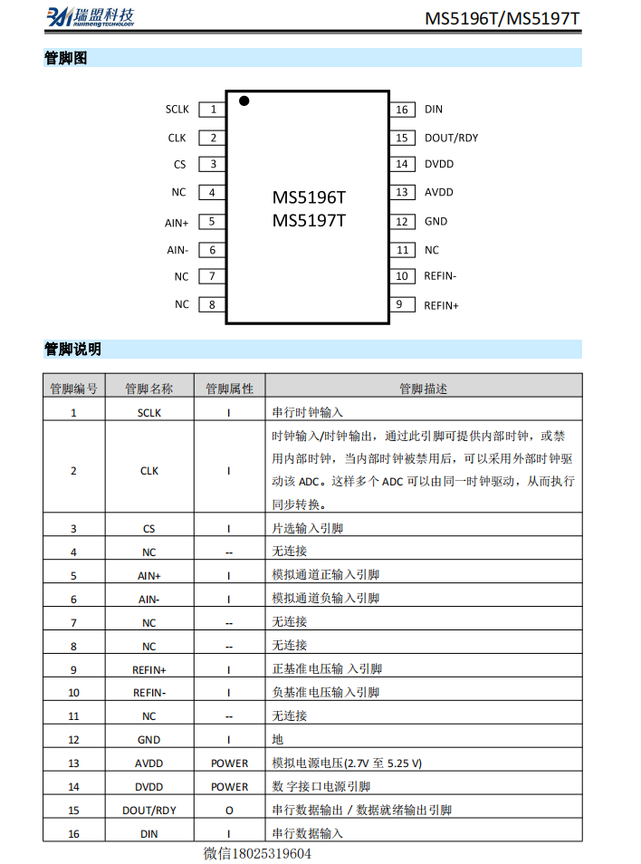 16/24Bit单通道差分输入ADC,P=P替代AD7796/AD7797