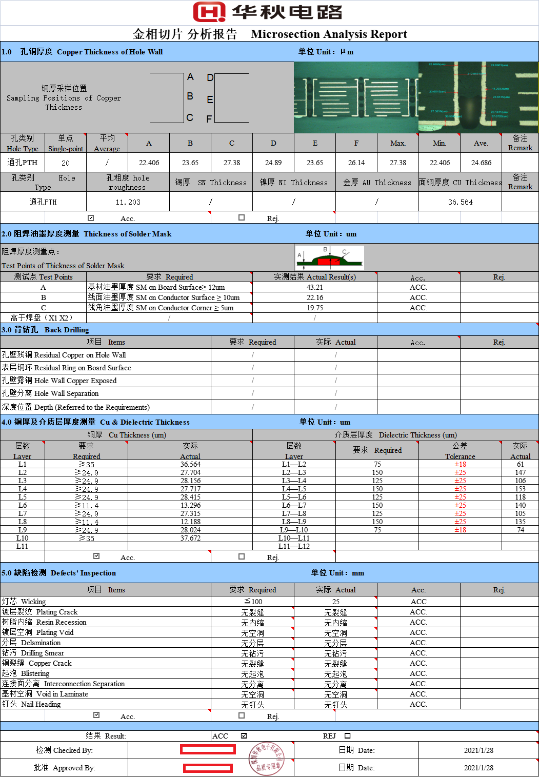 下单了PCB多层板，如何确保到手的品质？