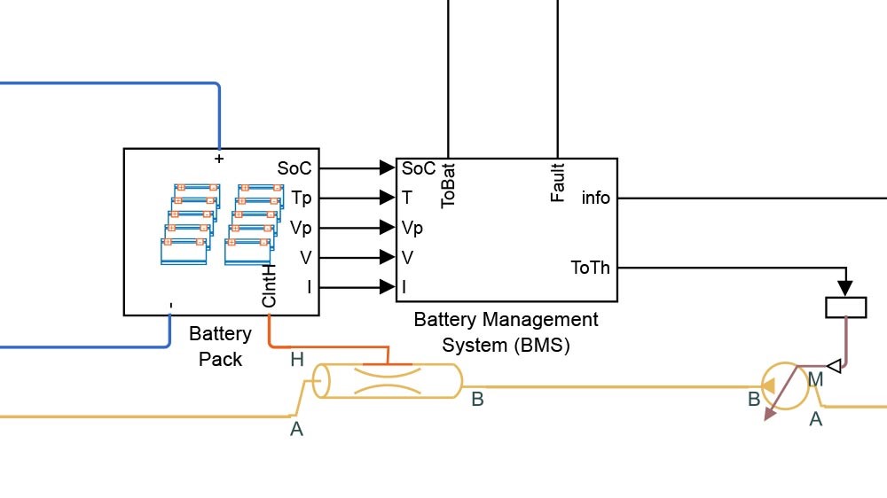 使用Simscape Battery设计并仿真（2）.jpg
