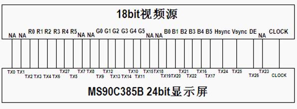 385B-18bit视频源与24bit显示屏连接图.jpg