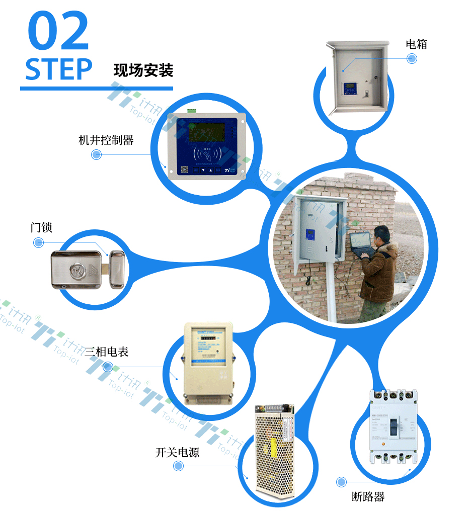 节水灌溉设备 刷卡灌溉控制器