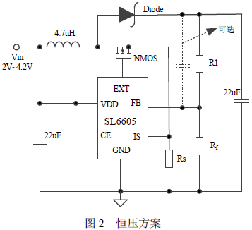 QQ浏览器截图20220927103155.png