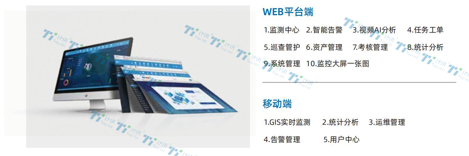 灌区信息化建设 遥测终端机应用