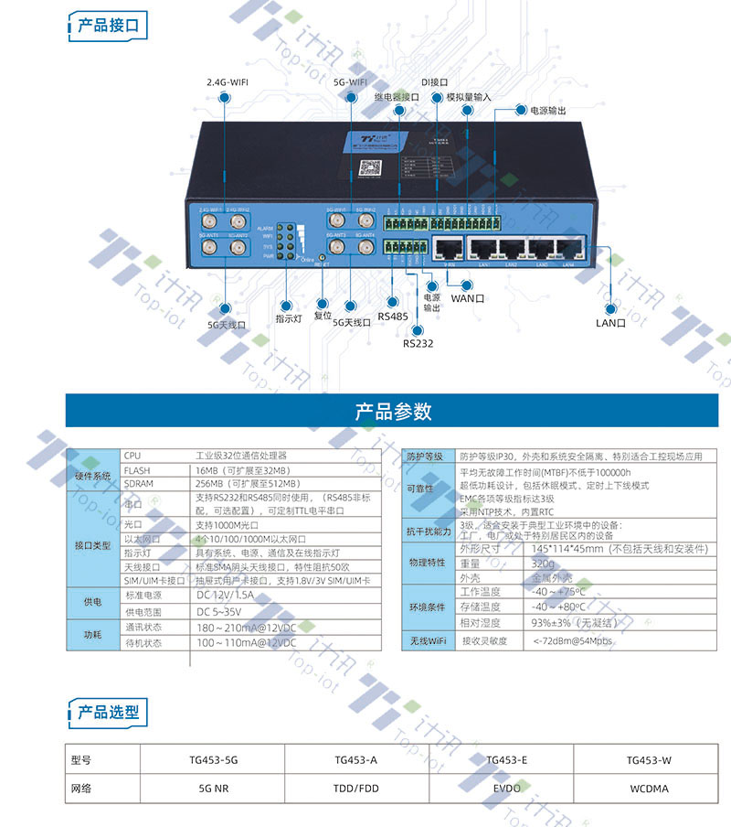 TG463参数RGB.jpg