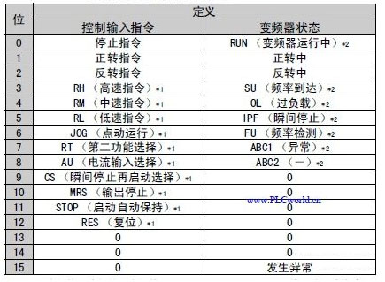 12 小疆智控Modbus转Profinet网关.jpg