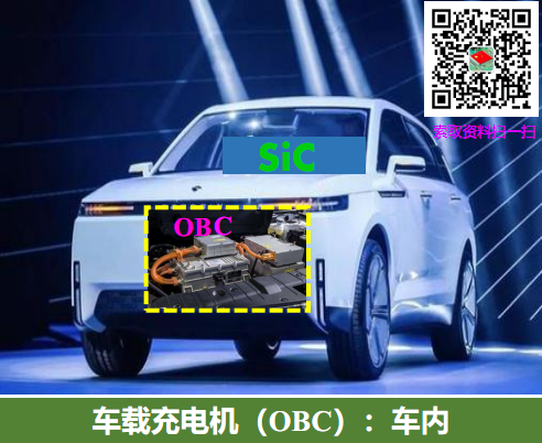 车载充电机