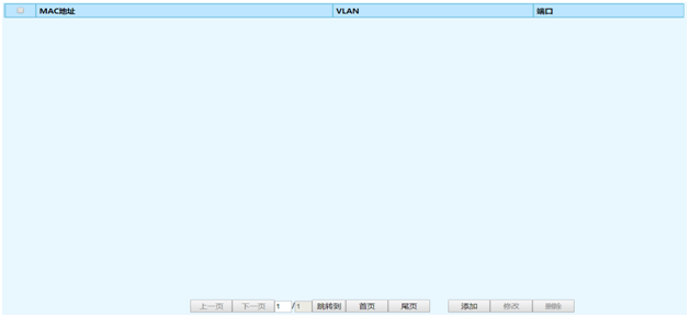 3 图1.2 静态MAC显示界面.png
