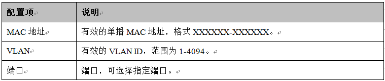 5 表1.2 转发表[静态MAC]界面的配置项说明.png
