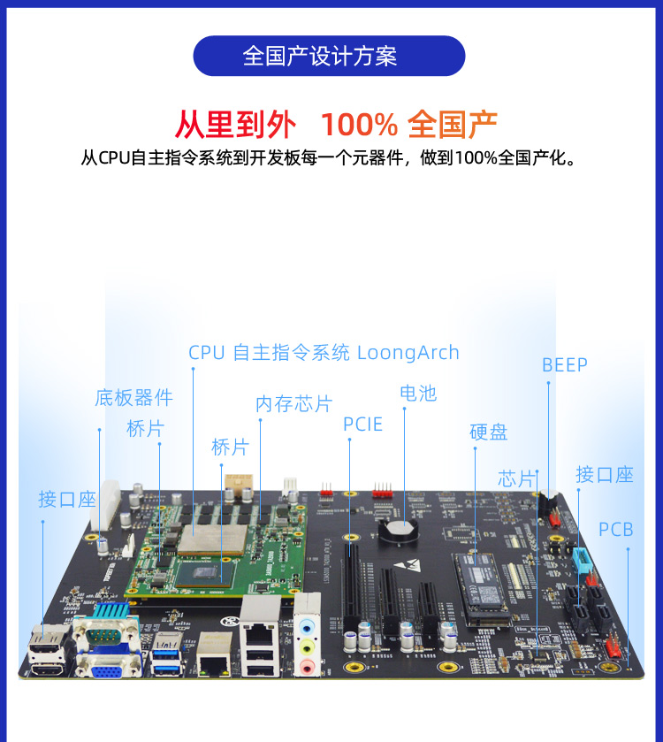 迅为3A5000_7A2000开发板龙芯国产处理器LoongArch架构